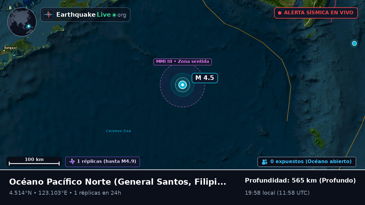 Océano Pacífico Norte (Filipinas)