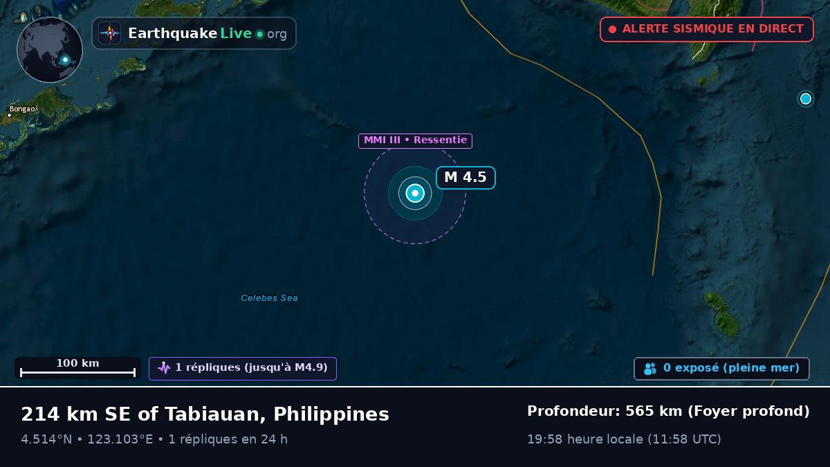 Océan Pacifique Nord (Philippines)