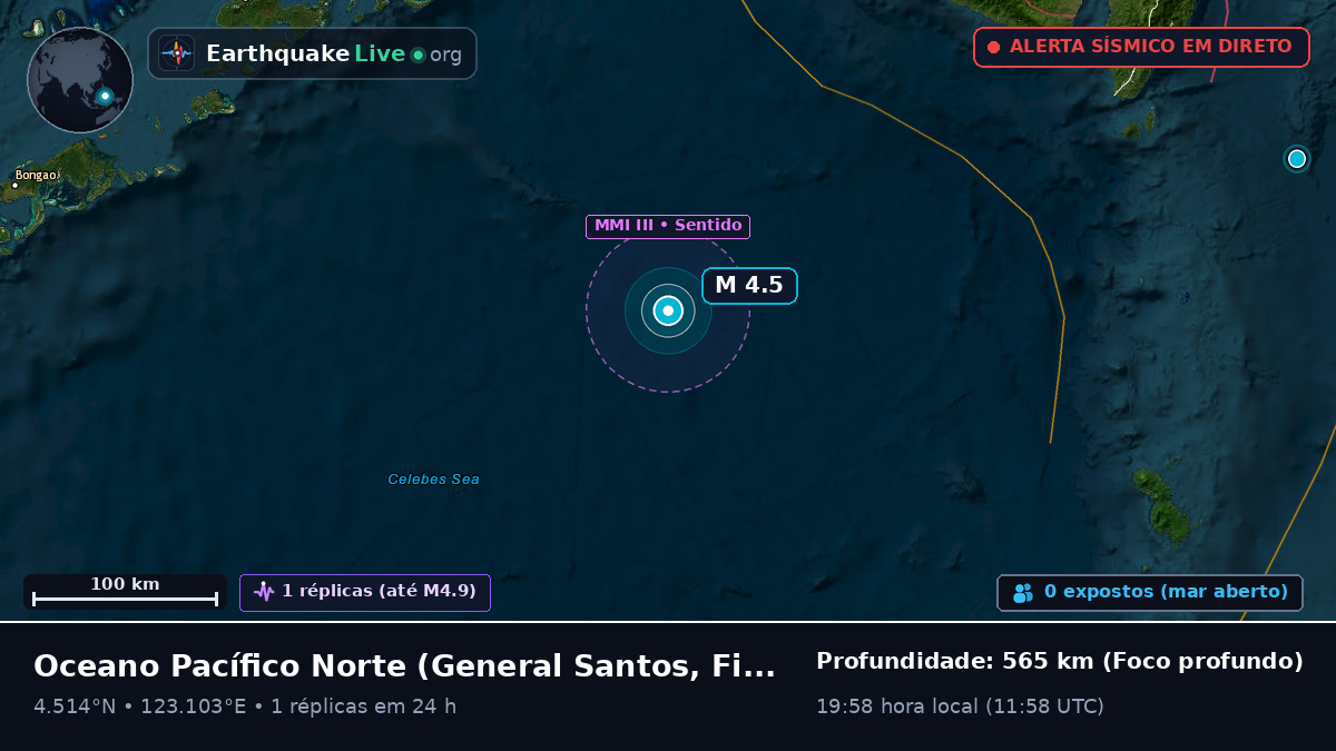 Oceano Pacífico Norte (Filipinas)