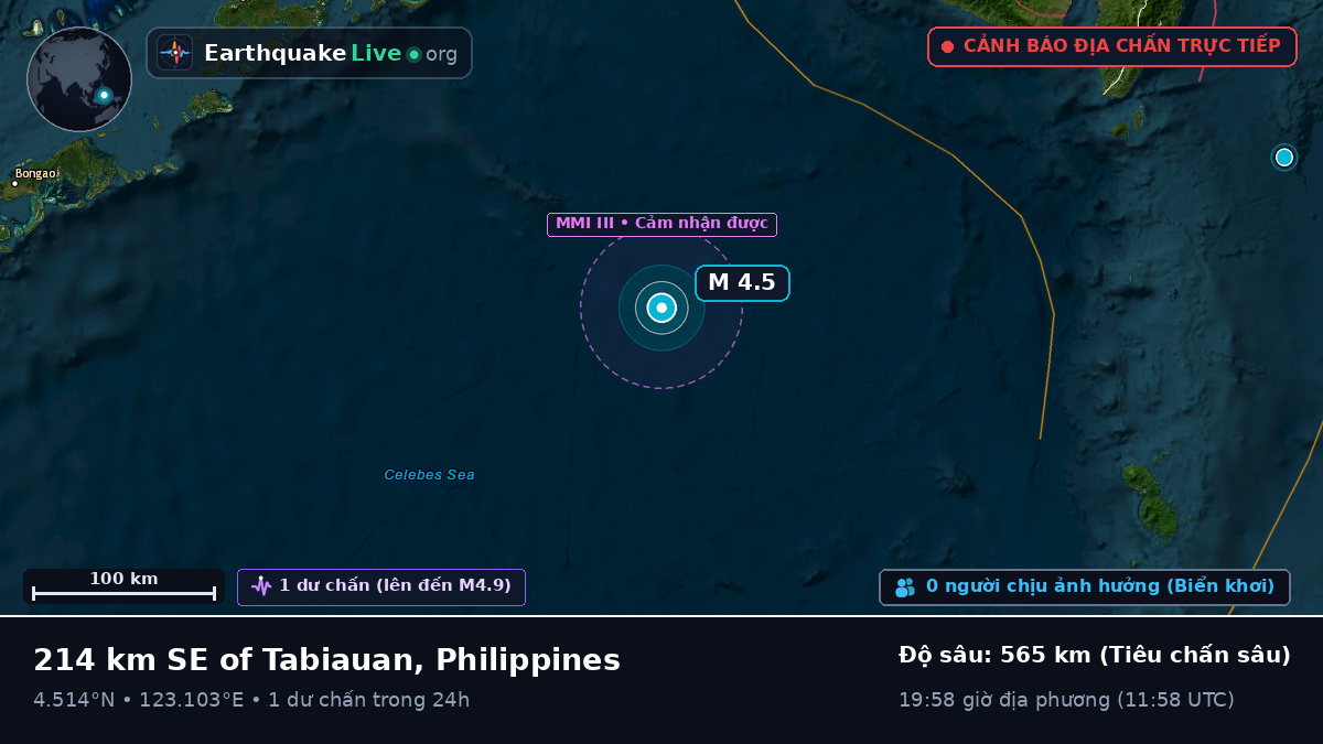 Bắc Thái Bình Dương (Philippines)