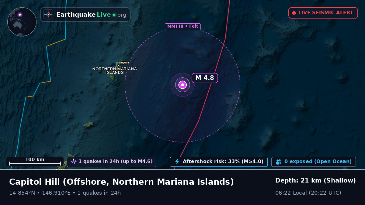 Off the coast of Capitol Hill, Northern Mariana Islands