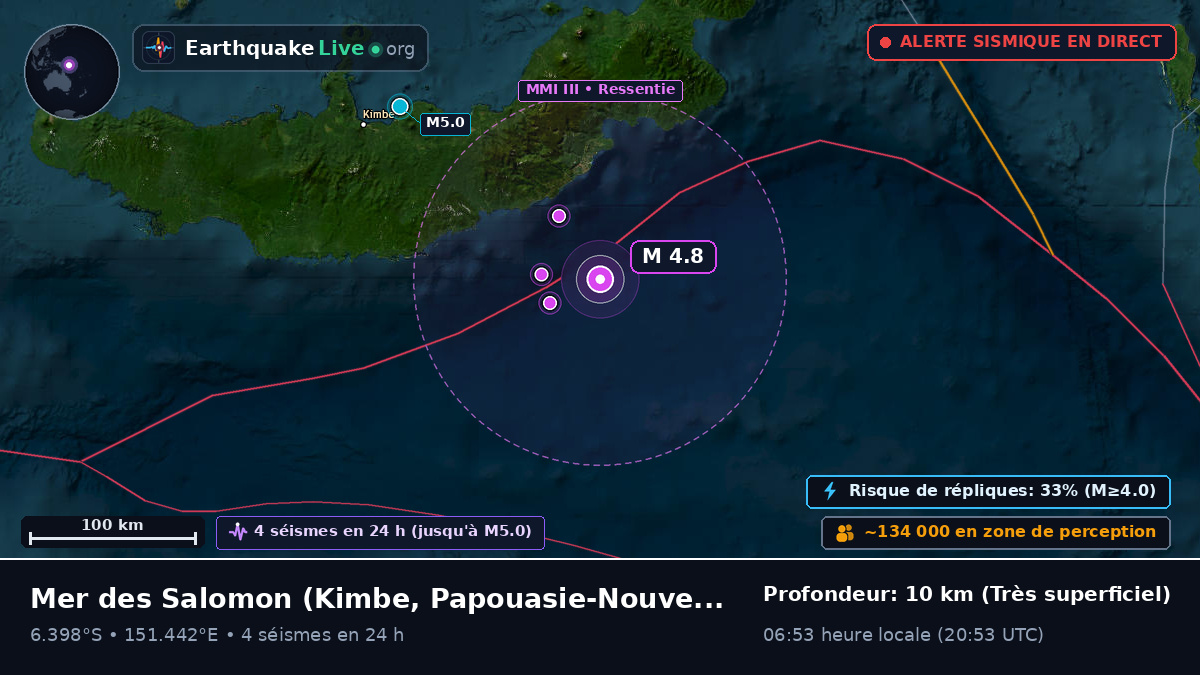 Mer des Salomon (Papouasie-Nouvelle-Guinée)