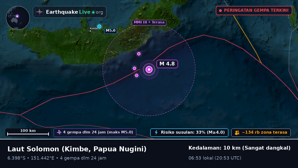 Laut Solomon (Papua Nugini)