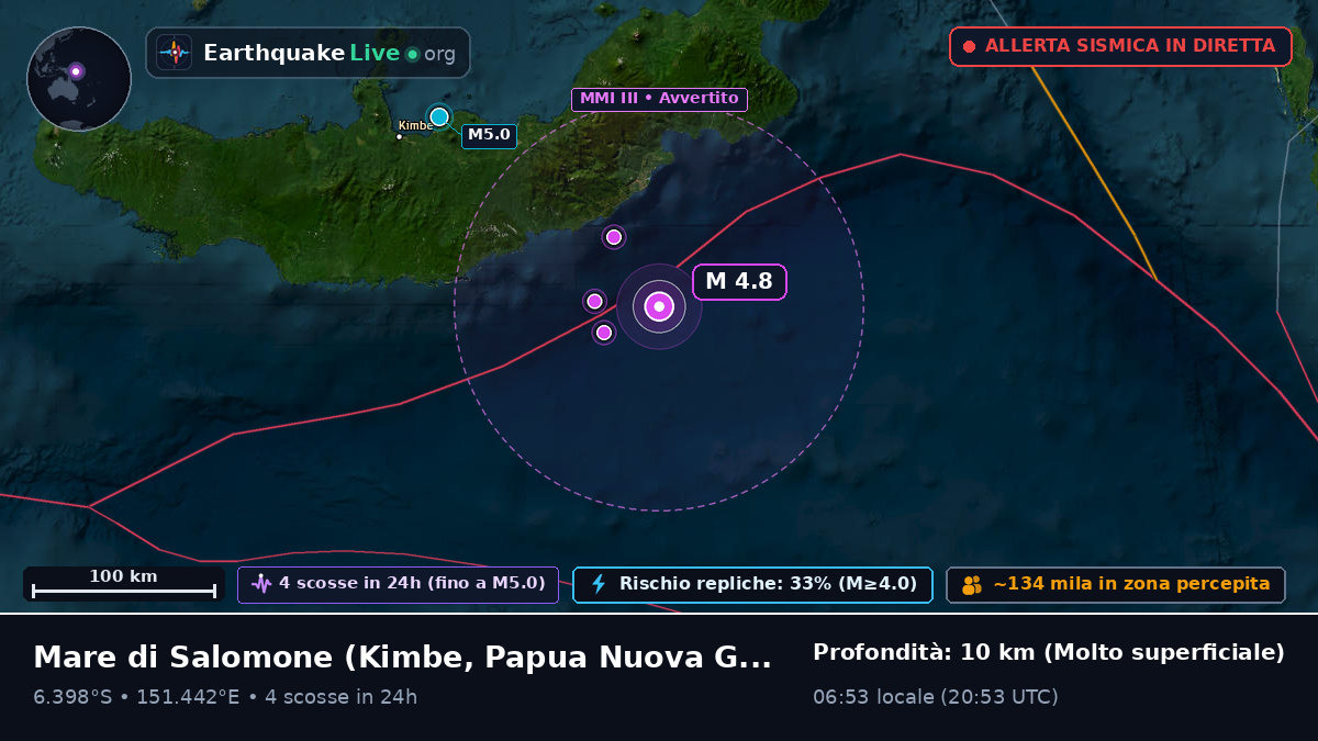 Mare di Salomone (Papua Nuova Guinea)