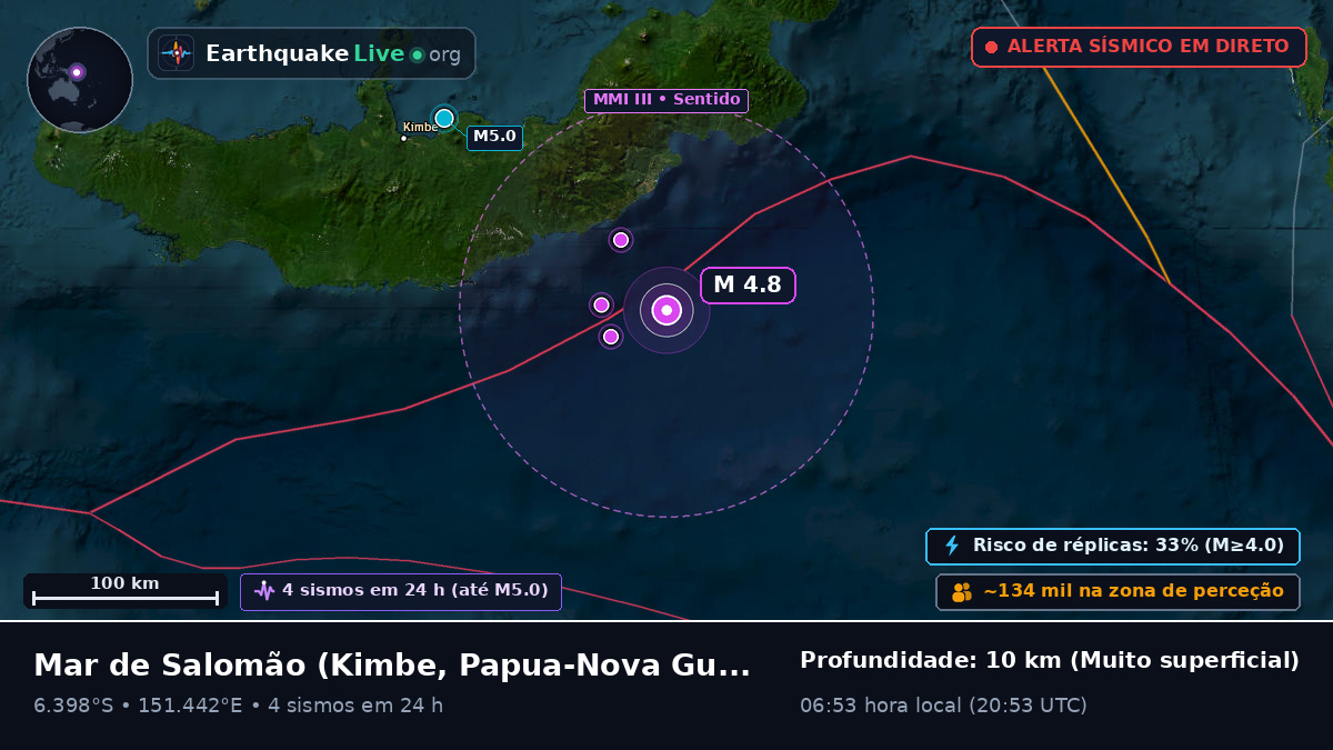 Mar de Salomão (Papua-Nova Guiné)
