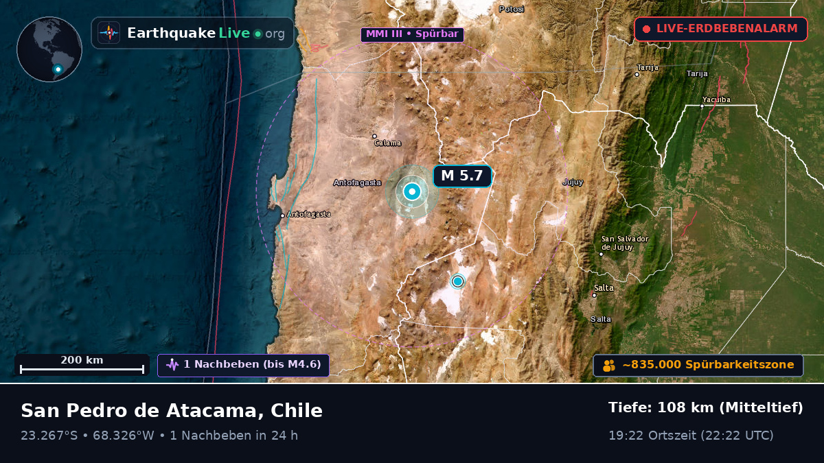 Antofagasta, Chile