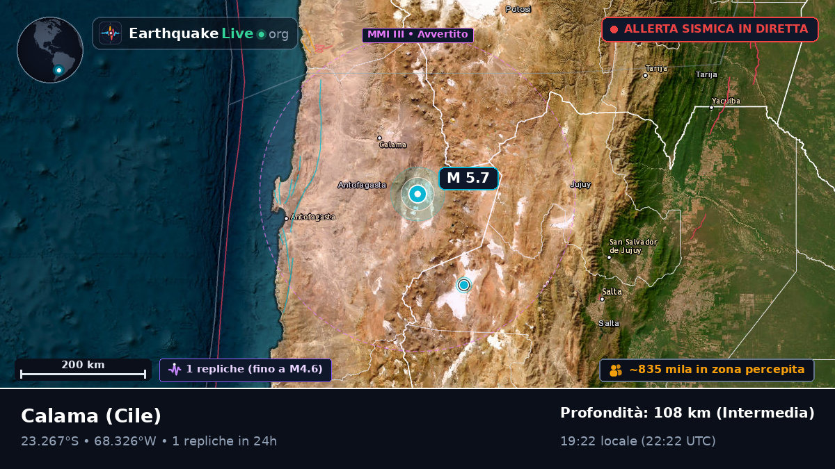 Antofagasta, Cile