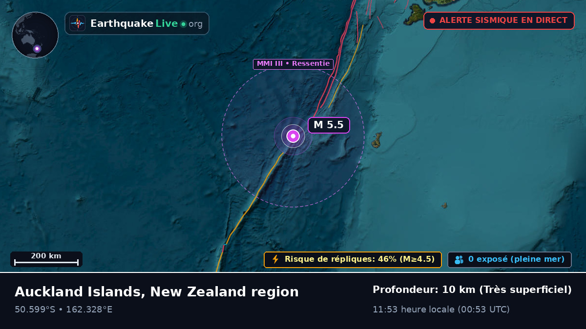 Océan Pacifique Sud (Nouvelle-Zélande)