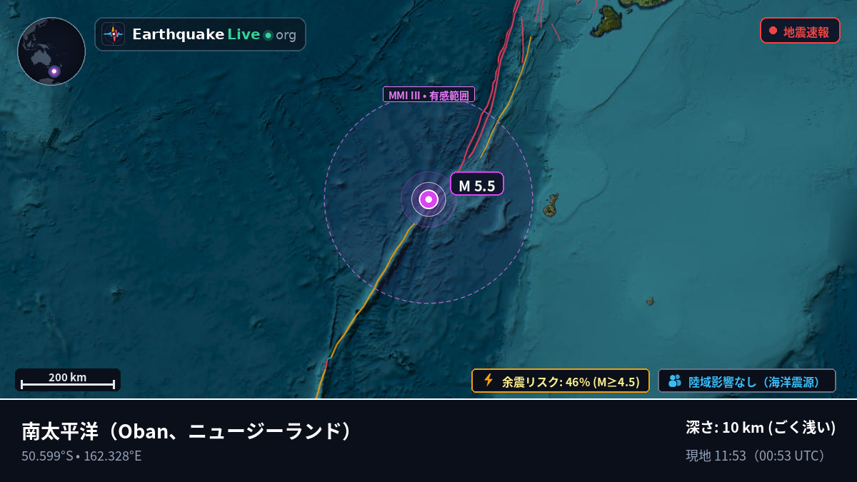 南太平洋 (ニュージーランド)