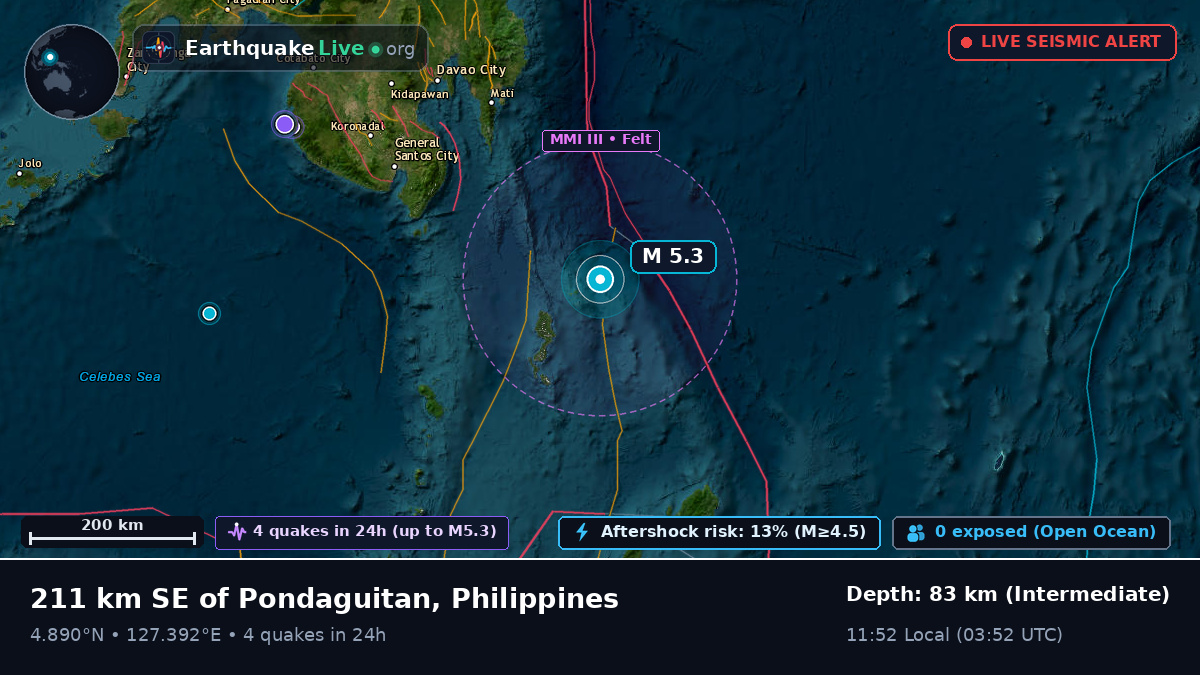 North Pacific Ocean (Philippines)