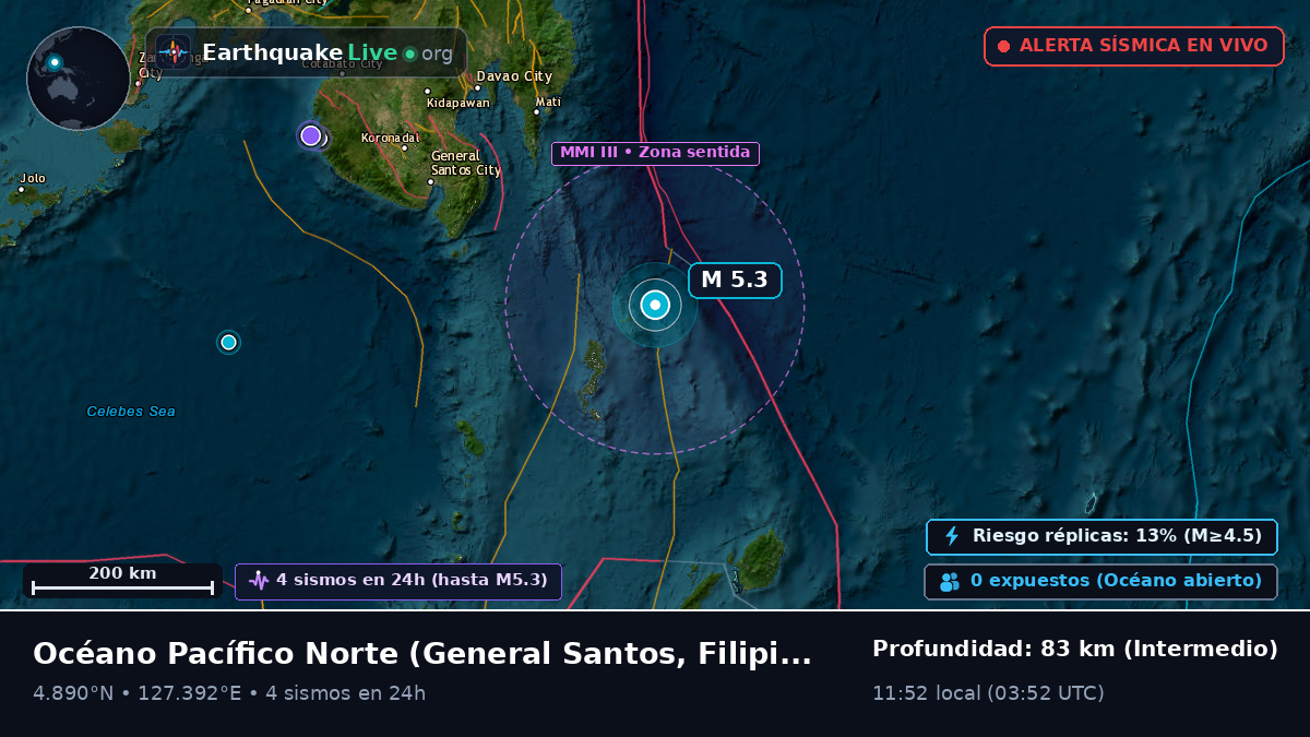 Océano Pacífico Norte (Filipinas)
