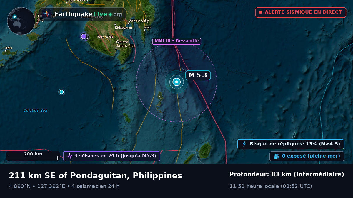 Océan Pacifique Nord (Philippines)