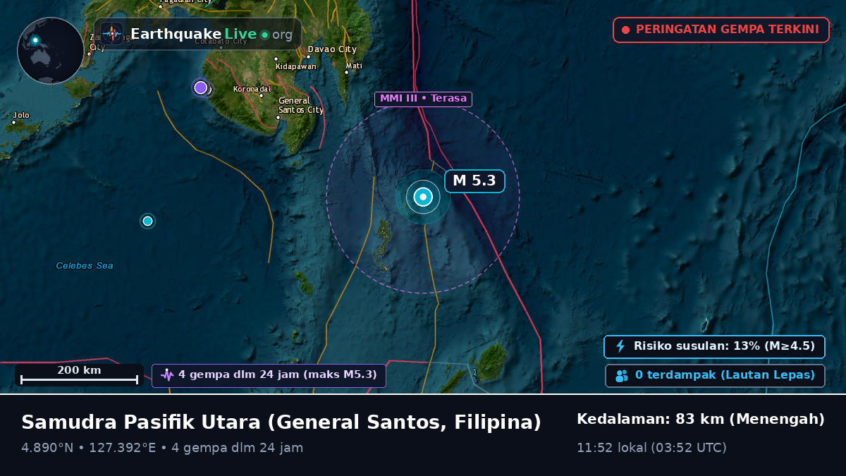 Samudra Pasifik Utara (Filipina)