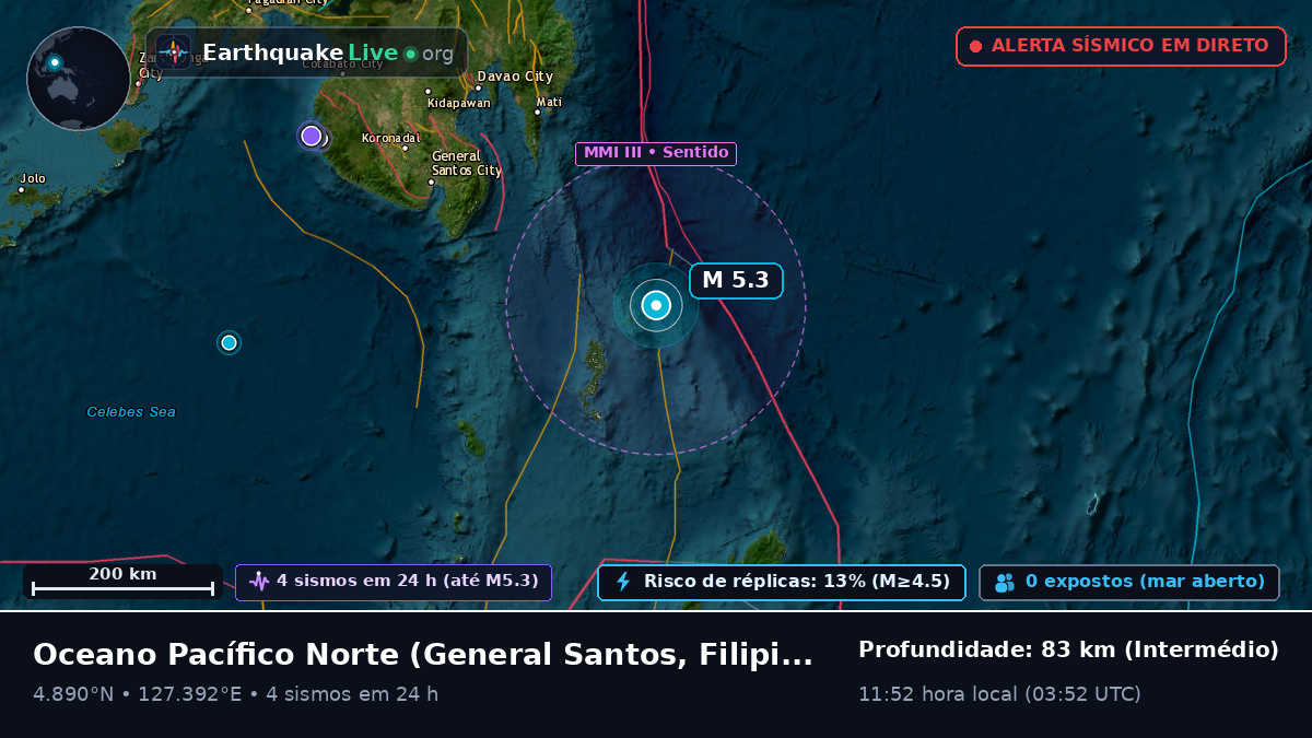 Oceano Pacífico Norte (Filipinas)