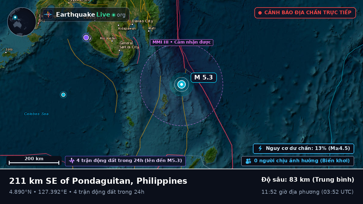 Bắc Thái Bình Dương (Philippines)