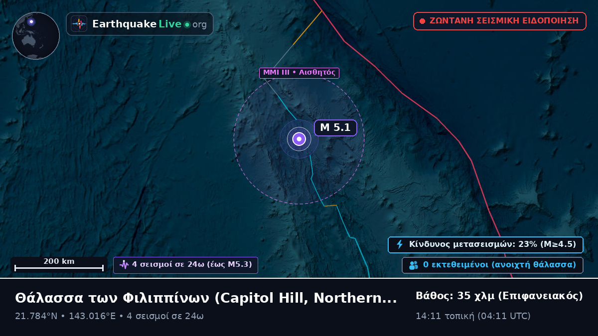 Θάλασσα των Φιλιππίνων (Northern Mariana Islands)