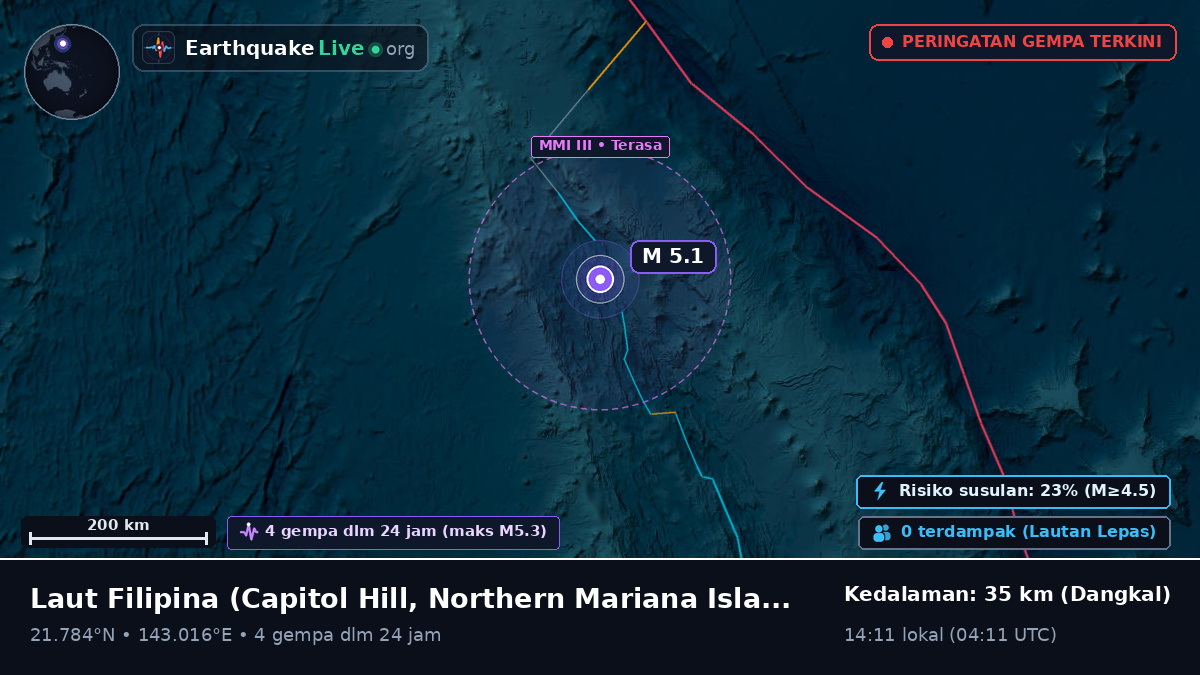 Laut Filipina (Northern Mariana Islands)