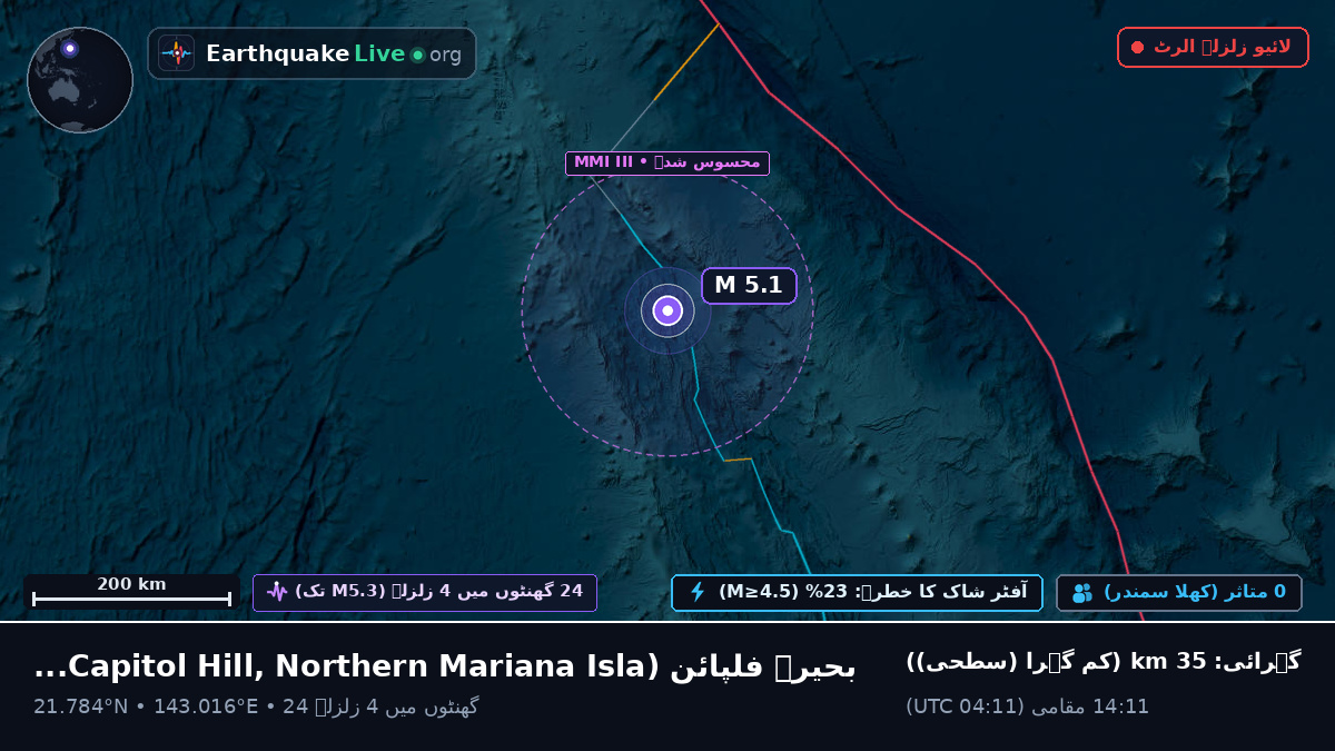 بحیرہ فلپائن (Northern Mariana Islands)