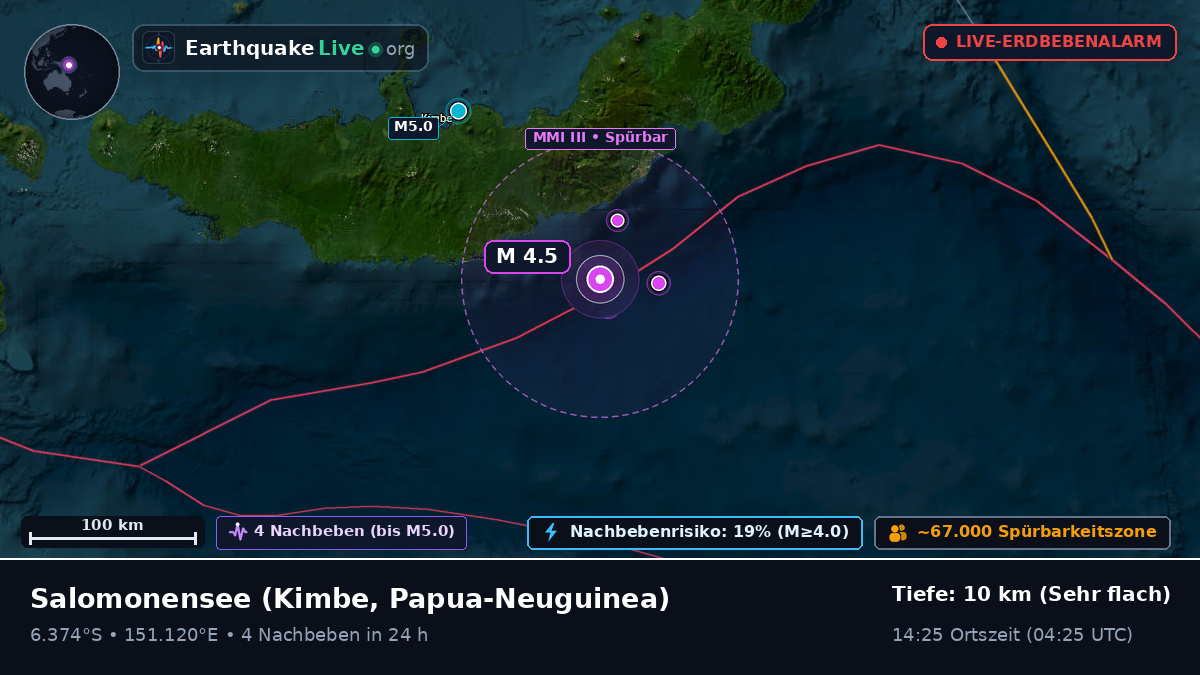 Salomonensee (Papua-Neuguinea)
