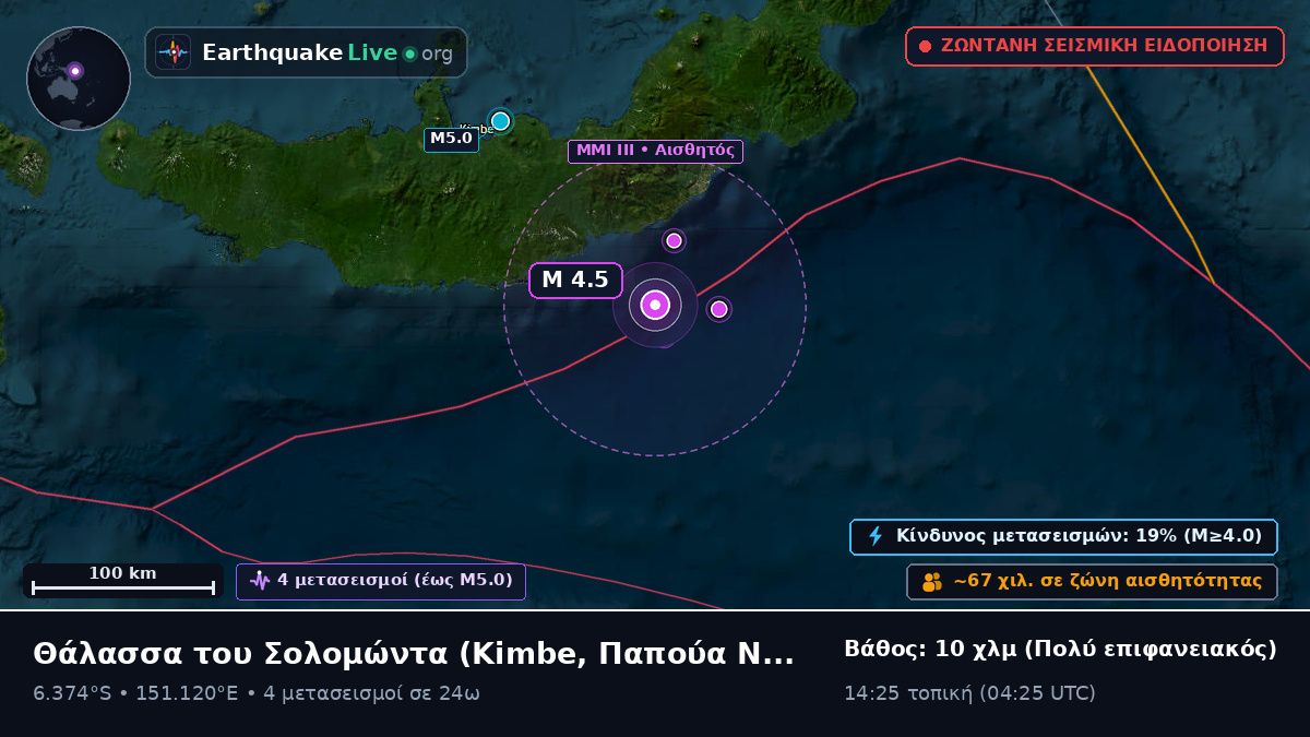 Θάλασσα του Σολομώντα (Παπούα Νέα Γουινέα)