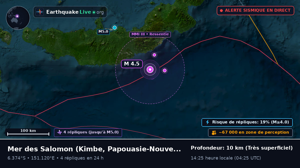 Mer des Salomon (Papouasie-Nouvelle-Guinée)