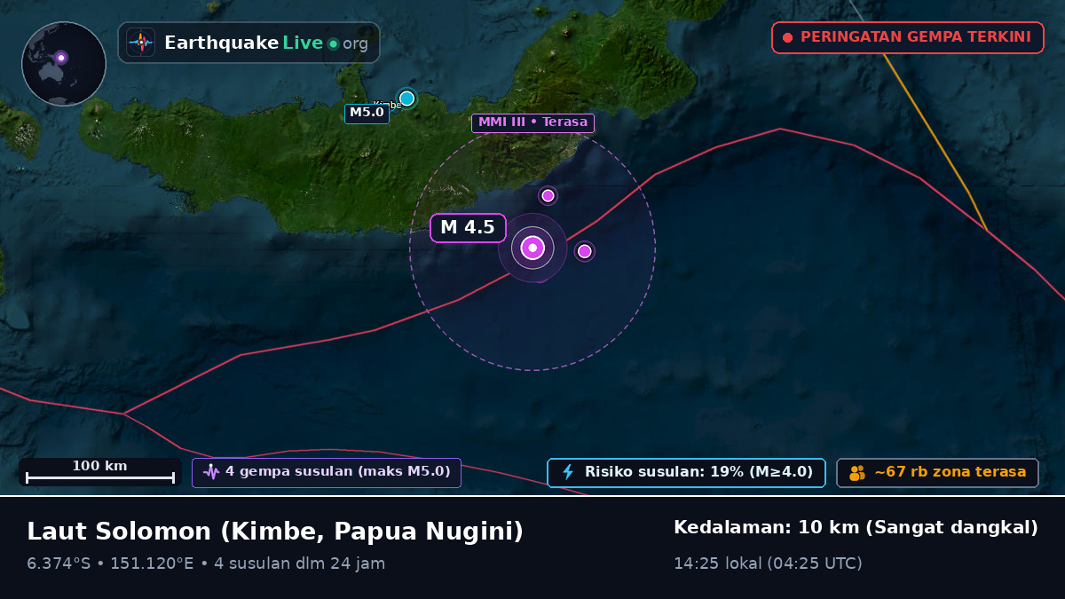 Laut Solomon (Papua Nugini)