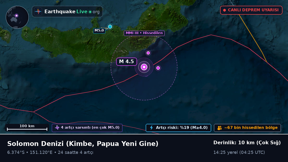 Solomon Denizi (Papua Yeni Gine)