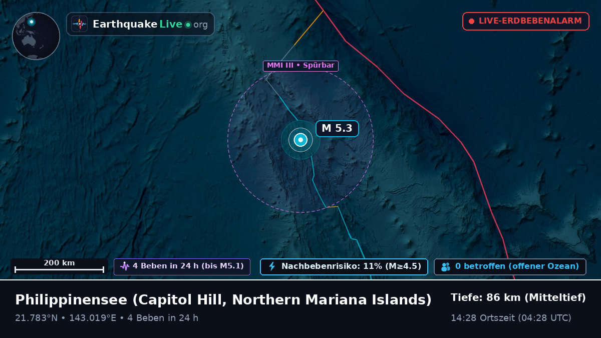 Philippinensee (Northern Mariana Islands)