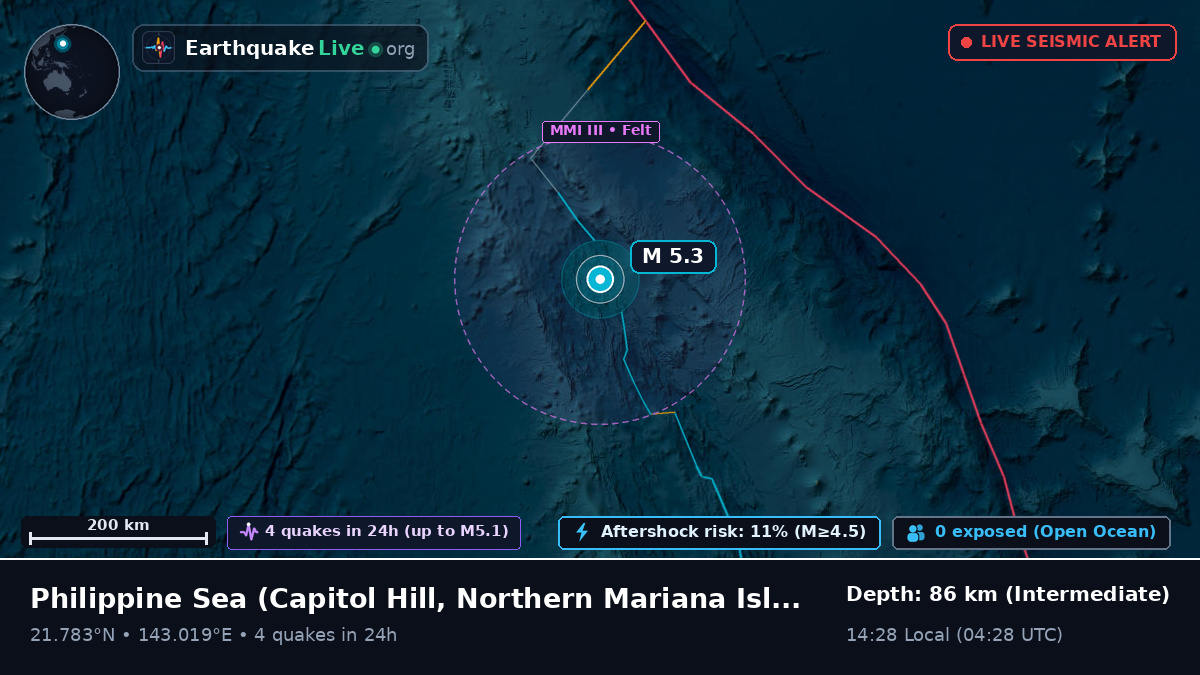Philippine Sea (Northern Mariana Islands)