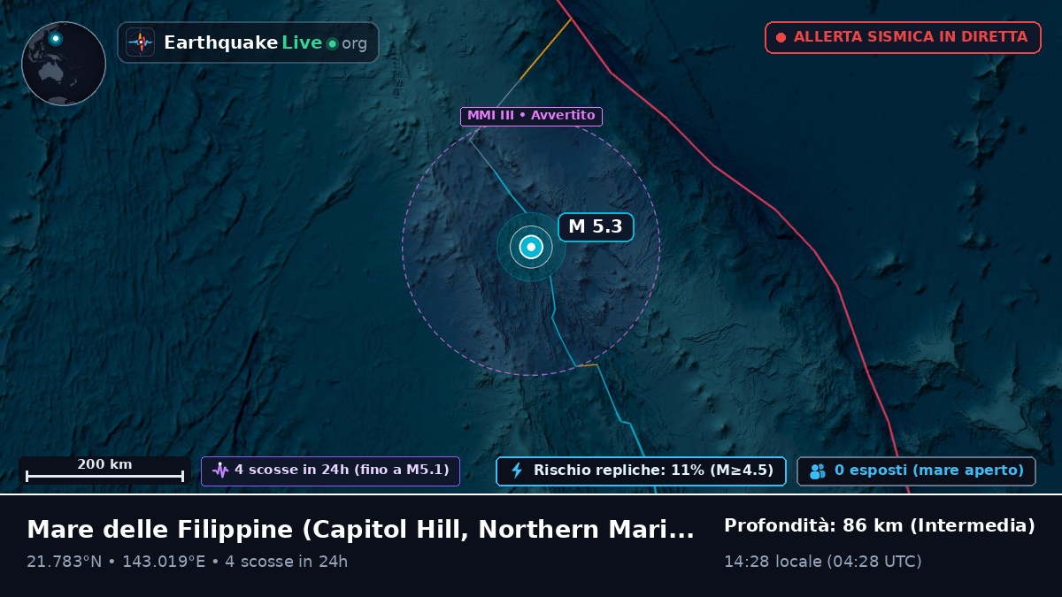 Mare delle Filippine (Northern Mariana Islands)