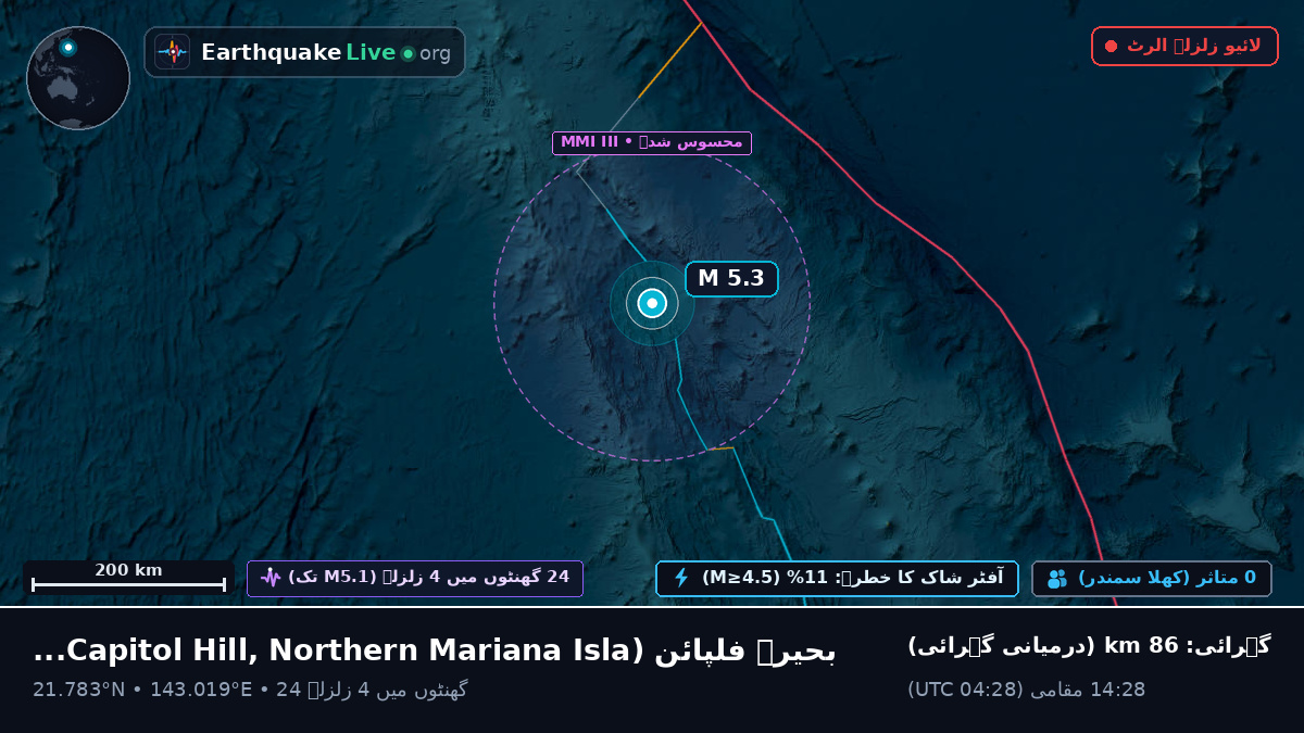 بحیرہ فلپائن (Northern Mariana Islands)