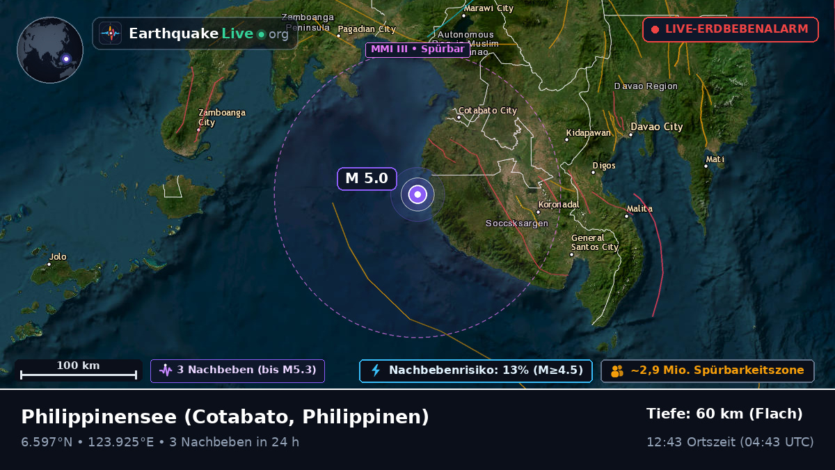 Philippinensee (Philippinen)