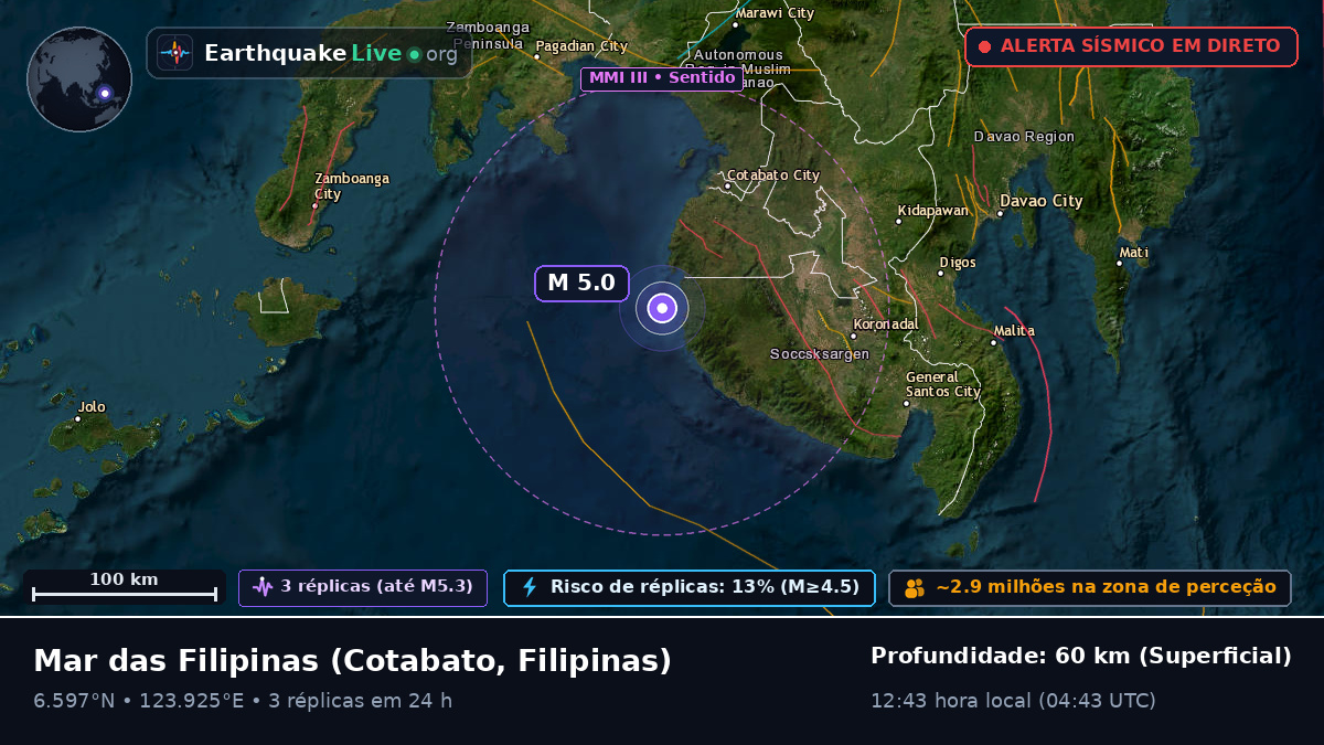 Mar das Filipinas (Filipinas)