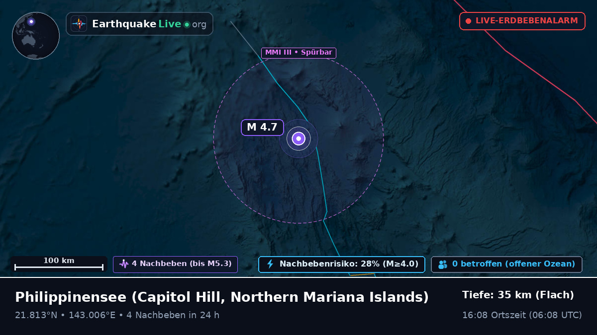 Philippinensee (Northern Mariana Islands)
