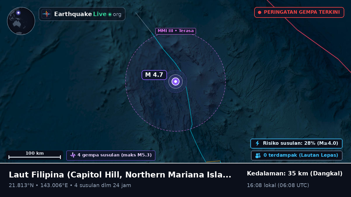 Laut Filipina (Northern Mariana Islands)