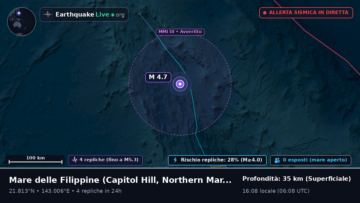 Mare delle Filippine (Northern Mariana Islands)