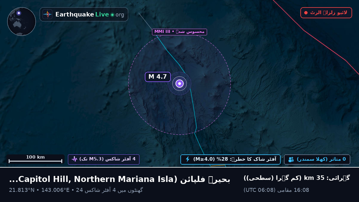 بحیرہ فلپائن (Northern Mariana Islands)