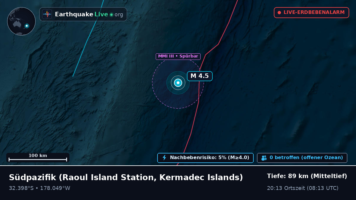 Südpazifik (Kermadec Islands)