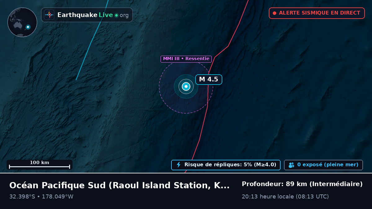 Océan Pacifique Sud (Kermadec Islands)