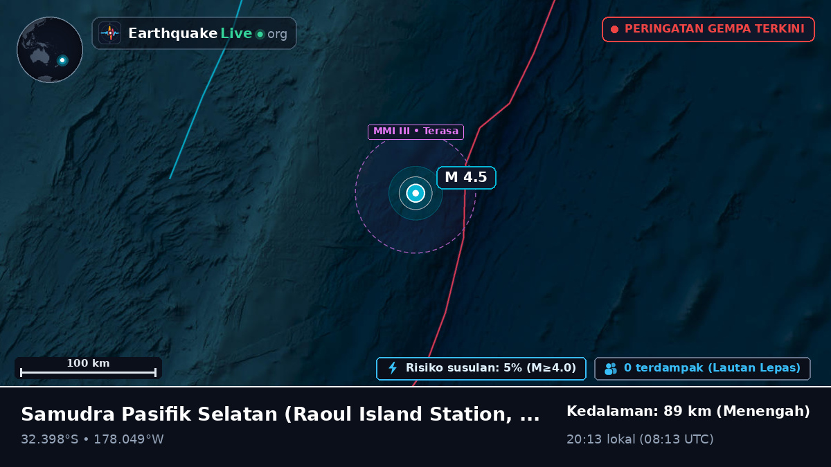 Samudra Pasifik Selatan (Kermadec Islands)