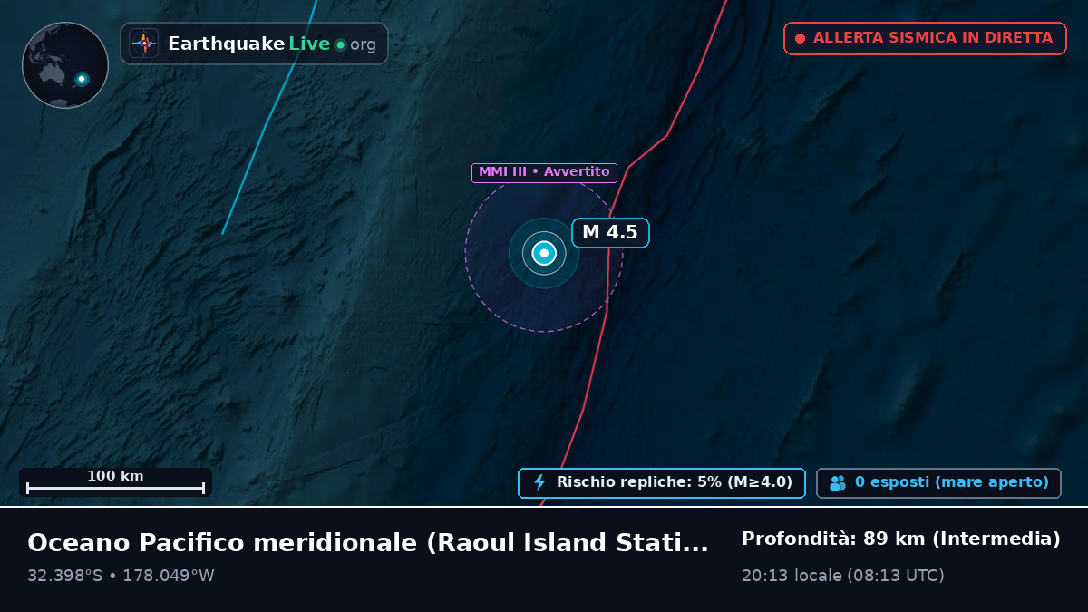 Oceano Pacifico meridionale (Kermadec Islands)