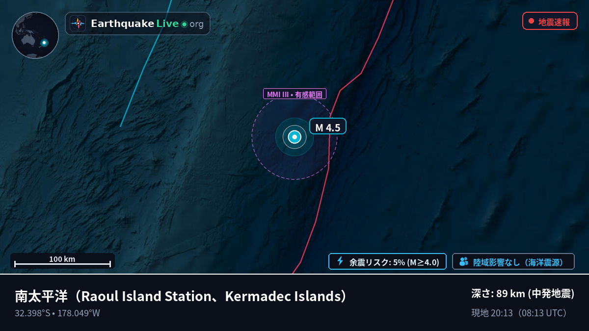 南太平洋 (Kermadec Islands)