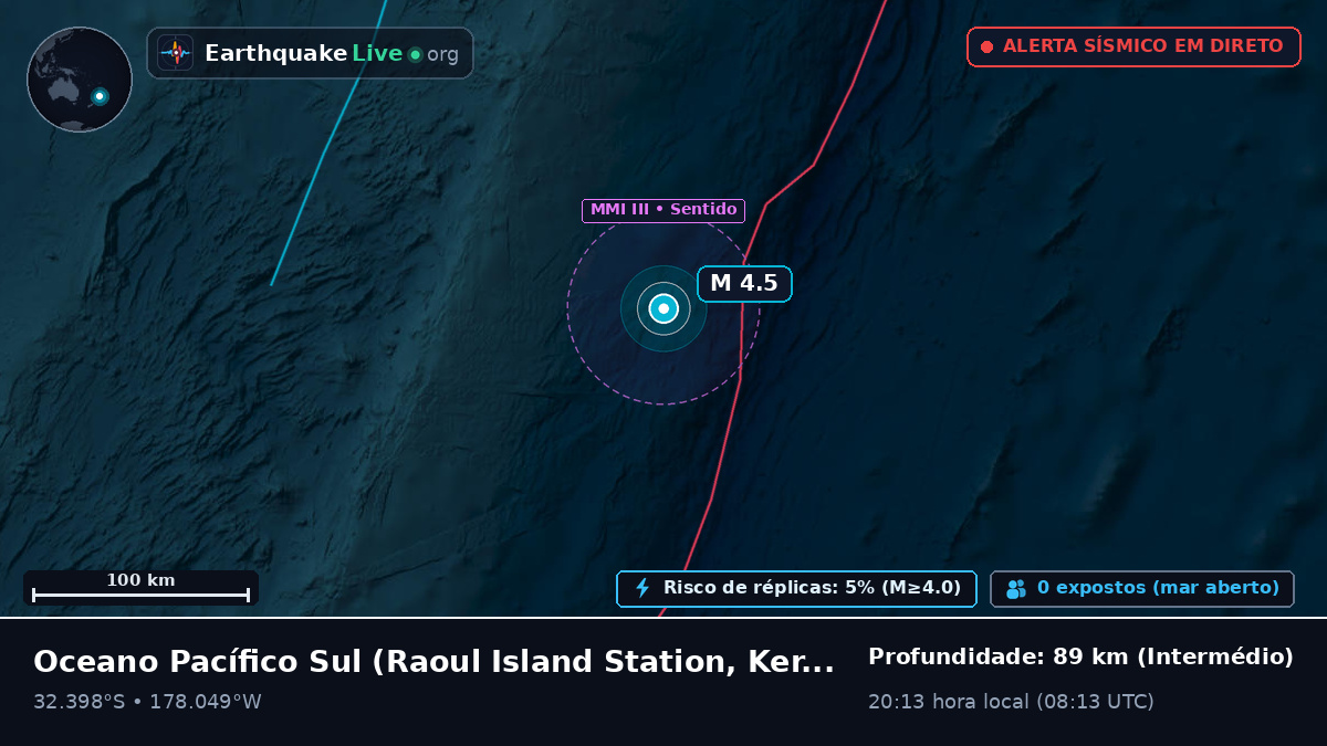 Oceano Pacífico Sul (Kermadec Islands)
