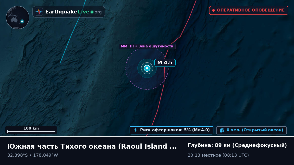 Южная часть Тихого океана (Kermadec Islands)