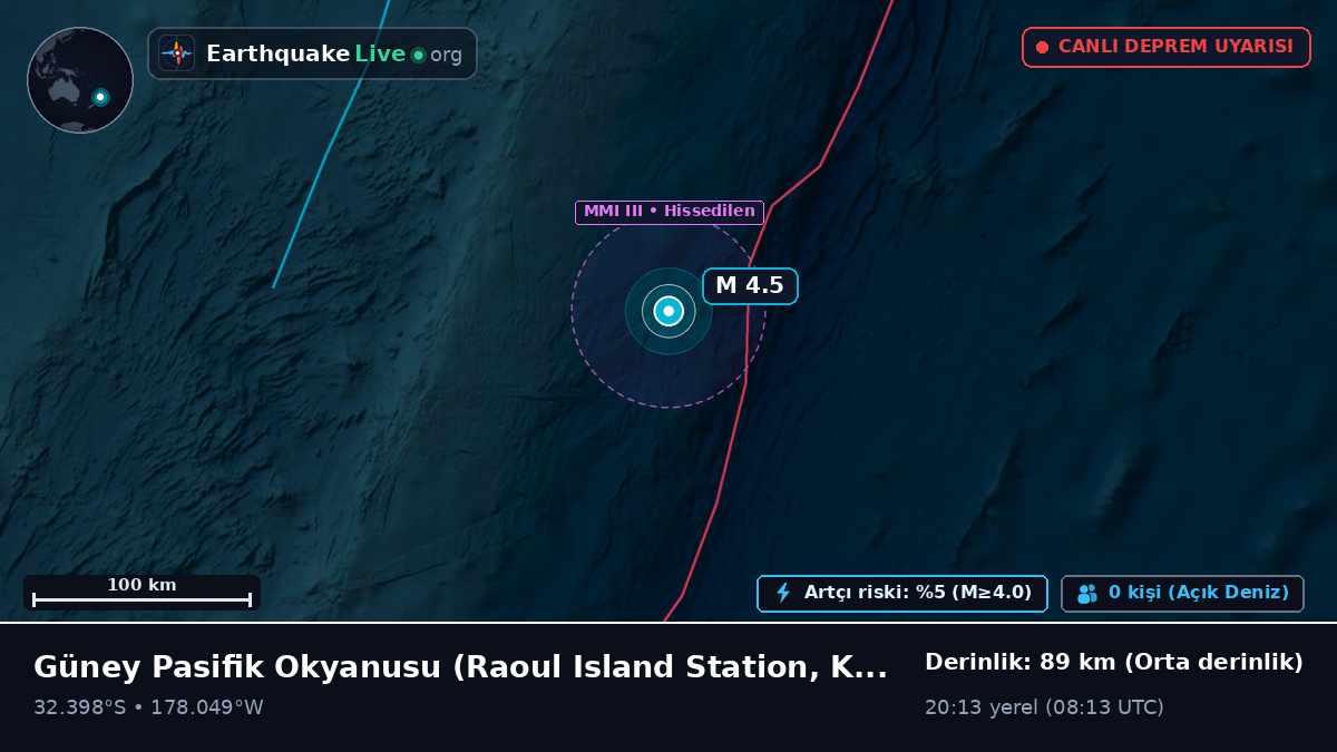 Güney Pasifik Okyanusu (Kermadec Islands)