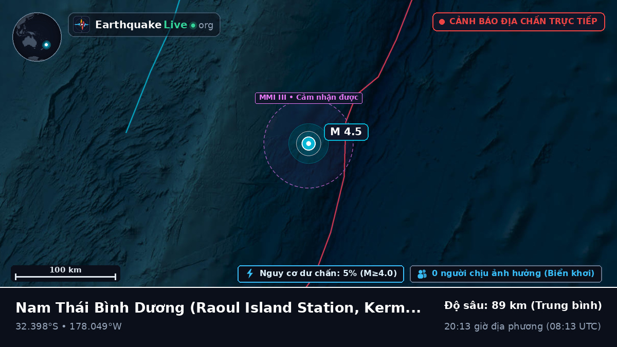 Nam Thái Bình Dương (Kermadec Islands)