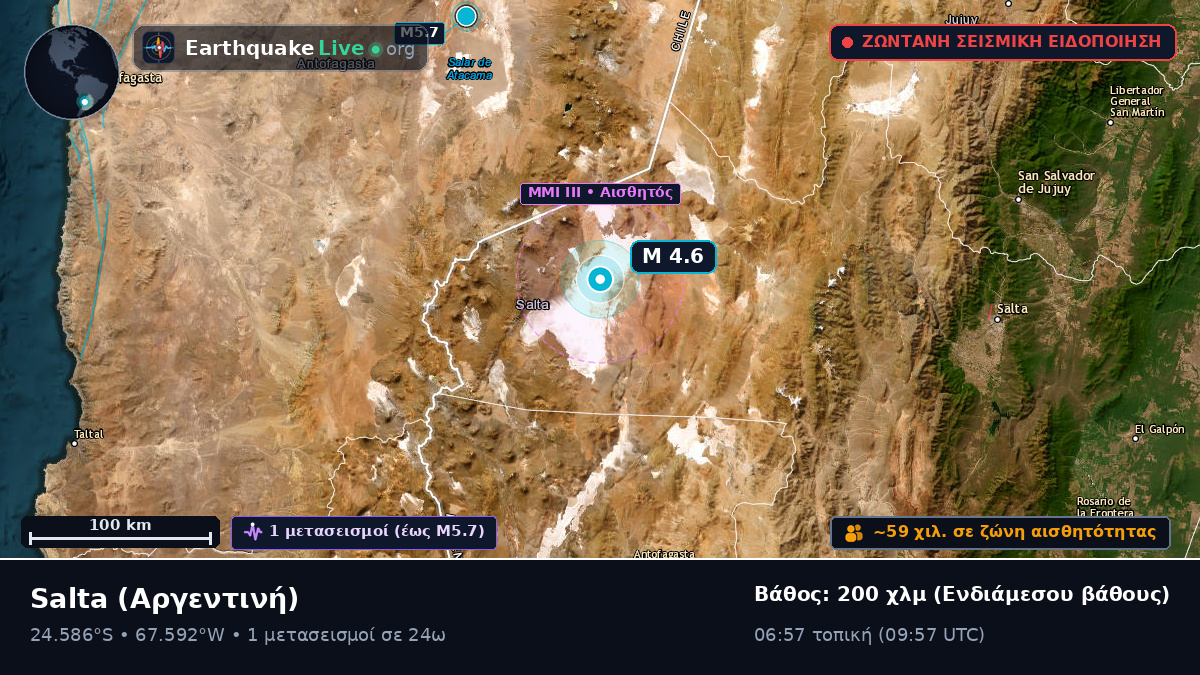 Salta, Αργεντινή