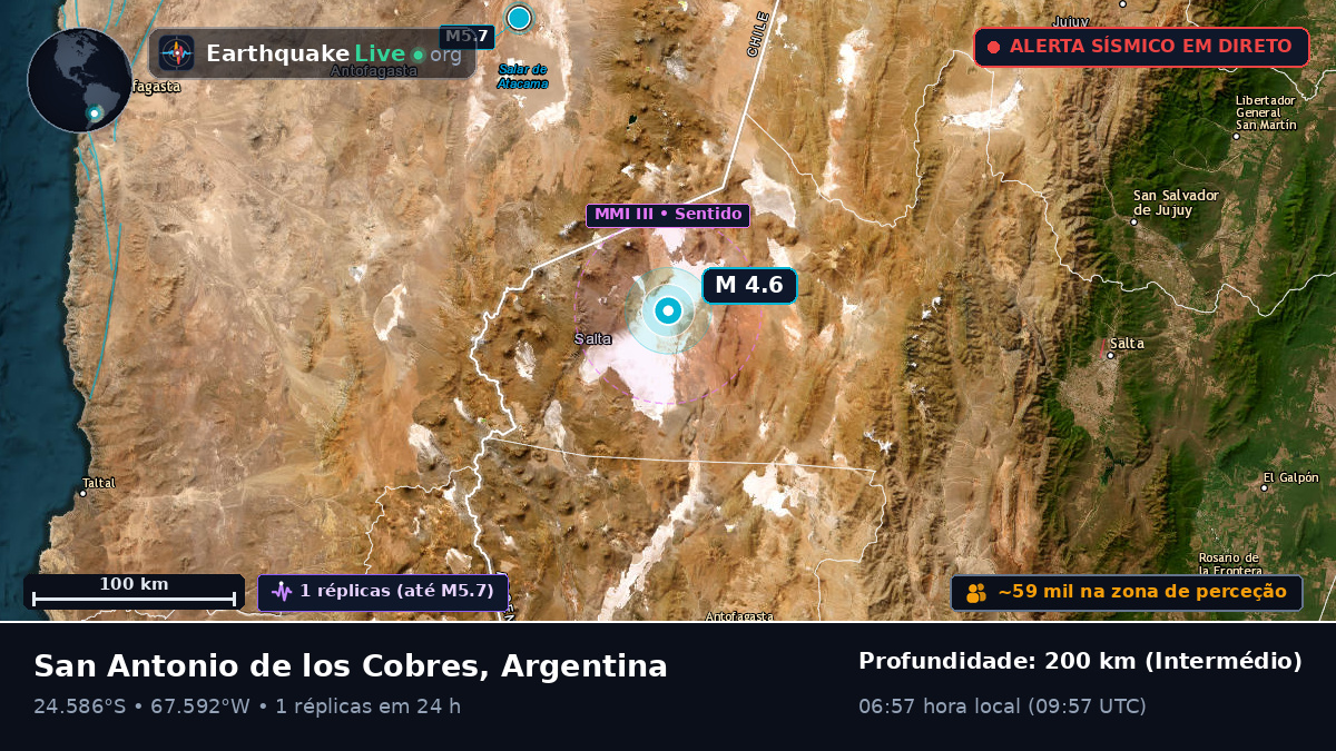 Salta, Argentina