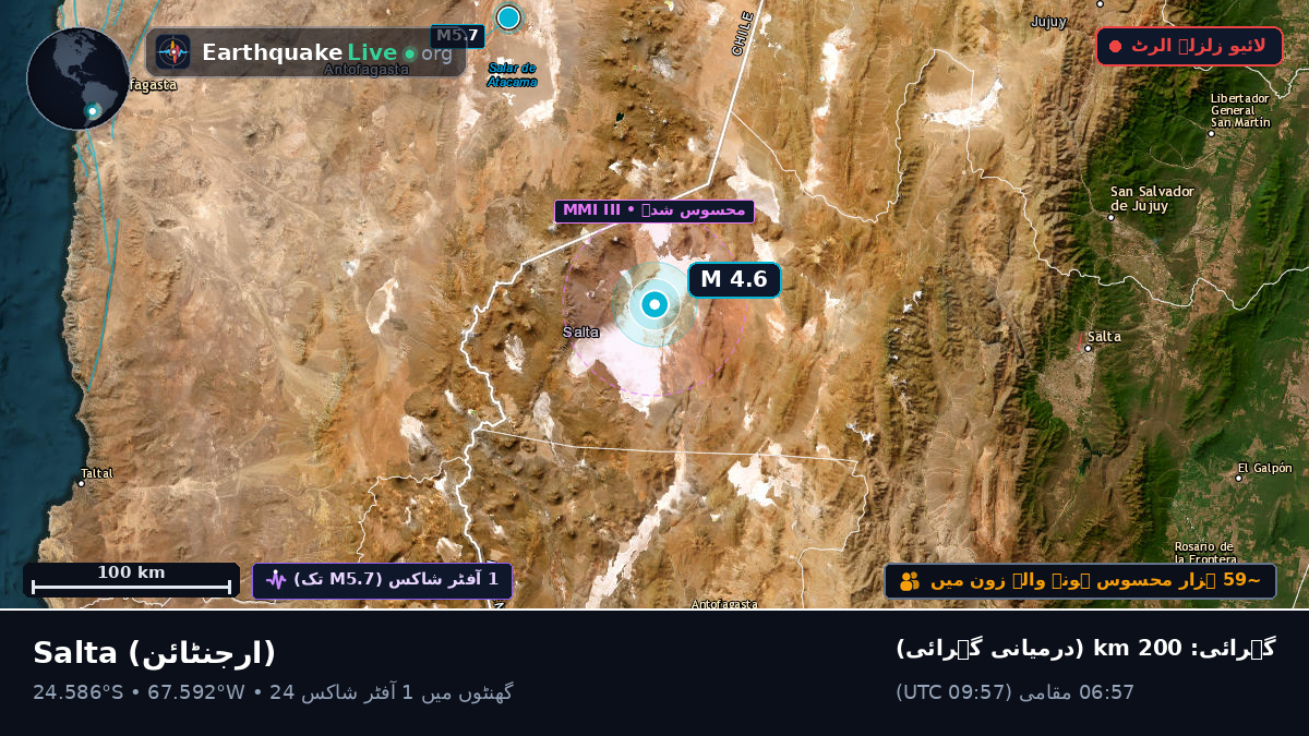 Salta, ارجنٹائن