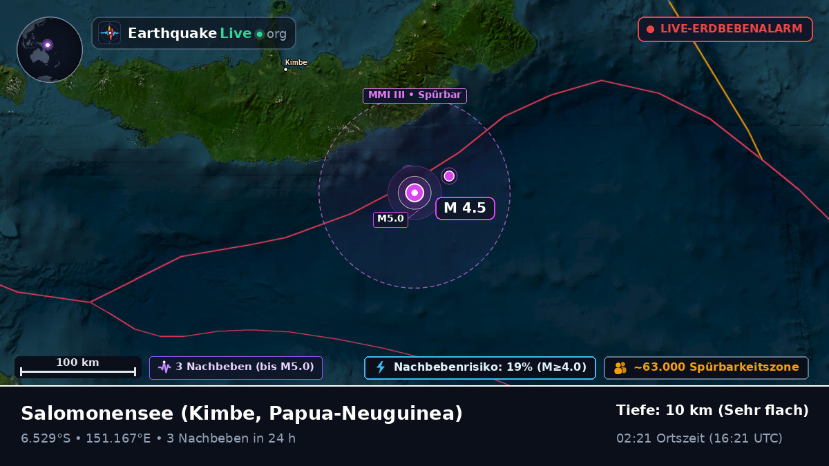 Salomonensee (Papua-Neuguinea)